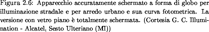 \begin{figure}
% latex2html id marker 496

\vspace{10truecm}
\caption[Apparecchi...
 ...ta. 
(Cortesia G. C. Illumination - Alcatel, Sesto Ulteriano (MI))}}\end{figure}